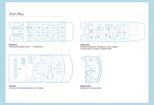 Maldives, Four Seasons Explorer floor plan