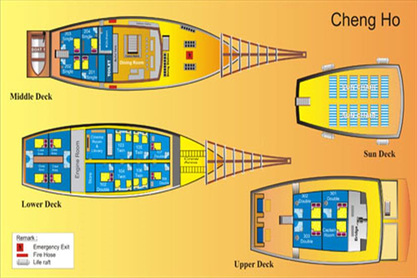 Cheng Ho , Indonesia - liveaboard diving holidays